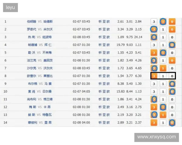 德乙赛程比分结果解析赛果与积分变化一览球队表现与冲刺阶段形势